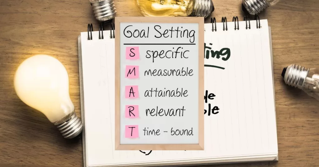 15 Time Management Techniques That Actually Work 3 SMART Goals